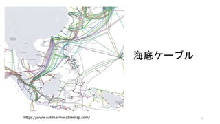 海底ケーブル
https://www.submarinecablemap.com/ 18
 