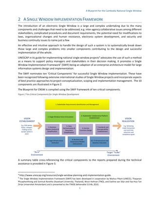 Cambodia National Single Window - CNSW | PDF