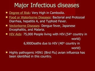 Major Infectious diseases Degree of Risk : Very High in Cambodia. Food or Waterborne Diseases : Bacterial and Protozoal Diarrhea, hepatitis A, and Typhoid Fever. Vectorborne Diseases :  Dengue fever, Japanese Encephalitis, and Malaria. HIV Aids :  75,000 People living with HIV.(54 th  country in  world) 6,900Deaths due to HIV (40 th  country in  world) Highly pathogenic H5N1 (Bird Flu) avian influenza has been identified in this country. 
