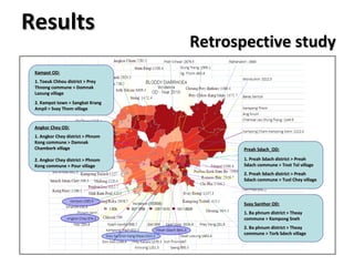 Prevention and control of zoonotic causes of acute bloody diarrhoea in rural Cambodia through an EcoHealth approach