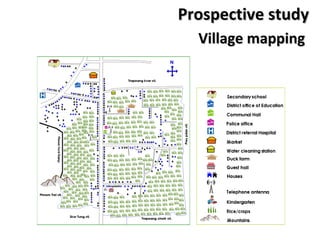 Prevention and control of zoonotic causes of acute bloody diarrhoea in rural Cambodia through an EcoHealth approach