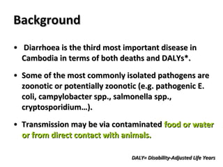 Prevention and control of zoonotic causes of acute bloody diarrhoea in rural Cambodia through an EcoHealth approach