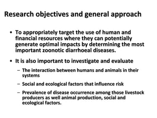 Prevention and control of zoonotic causes of acute bloody diarrhoea in rural Cambodia through an EcoHealth approach