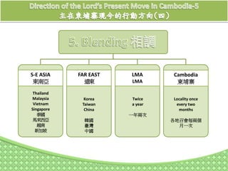 S-E ASIA
東南亞
Thailand
Malaysia
Vietnam
Singapore
泰國
馬來西亞
越南
新加坡
FAR EAST
遠東
Korea
Taiwan
China
韓國
臺灣
中國
LMA
LMA
Cambodia
柬埔寨
Twice
a year
一年兩次
Locality once
every two
months
各地召會每兩個
月一次
 