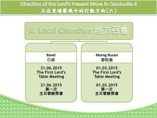 Bavel
巴威
Morng Russei
蒙勒塞
 