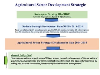 Public Private Partnership in Agriculture | PPT