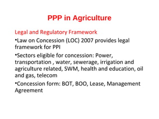 Public Private Partnership in Agriculture | PPT