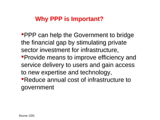 Public Private Partnership in Agriculture | PPT