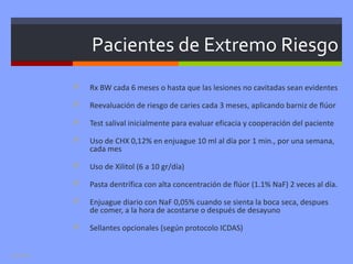 Pacientes de Extremo Riesgo
              Rx BW cada 6 meses o hasta que las lesiones no cavitadas sean evidentes

              Reevaluación de riesgo de caries cada 3 meses, aplicando barniz de flúor

              Test salival inicialmente para evaluar eficacia y cooperación del paciente

              Uso de CHX 0,12% en enjuague 10 ml al día por 1 min., por una semana,
               cada mes

              Uso de Xilitol (6 a 10 gr/día)

              Pasta dentrífica con alta concentración de flúor (1.1% NaF) 2 veces al día.

              Enjuague diario con NaF 0,05% cuando se sienta la boca seca, despues
               de comer, a la hora de acostarse o después de desayuno

              Sellantes opcionales (según protocolo ICDAS)


Leo Diaz
 