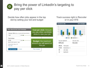 ©2014 LinkedIn Corporation. All Rights Reserved. TALENT SOLUTIONS
Bring the power of LinkedIn’s targeting to
pay per click
Decide how often jobs appear in the top
slot by setting your bid and budget
Track success right in Recruiter
or in your ATS
Cost per click: Amount
you pay when candidate
clicks to view your job
Budget: the maximum
amount you will spend on
this job
13
 