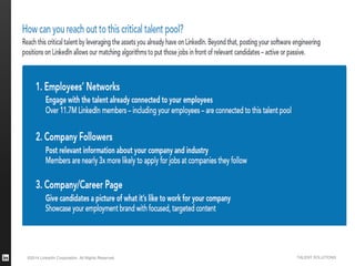 ©2014 LinkedIn Corporation. All Rights Reserved. TALENT SOLUTIONS
 