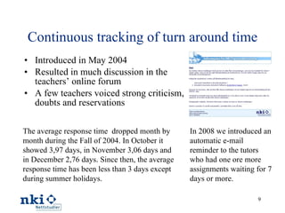 Continuous tracking of turn around time Introduced in May 2004 Resulted in much discussion in the teachers’ online forum A few teachers voiced strong criticism, doubts and reservations The average response time  dropped month by month during the Fall of 2004. In October it showed 3,97 days, in November 3,06 days and in December 2,76 days. Since then, the average response time has been less than 3 days except during summer holidays. In 2008 we introduced an automatic e-mail reminder to the tutors who had one ore more assignments waiting for 7 days or more. 