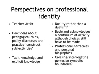 Perspectives on professional identity Teacher-Artist How ideas about pedagogical roles, policy discourses and practice ‘construct subjectivities’ Tacit knowledge and explicit knowledge Duality rather than a dualism? Both/and acknowledges a continuum of activity although choices still have to be made Professional narratives and personal biographies Crossing/interrogating pervasive symbolic boundaries? 