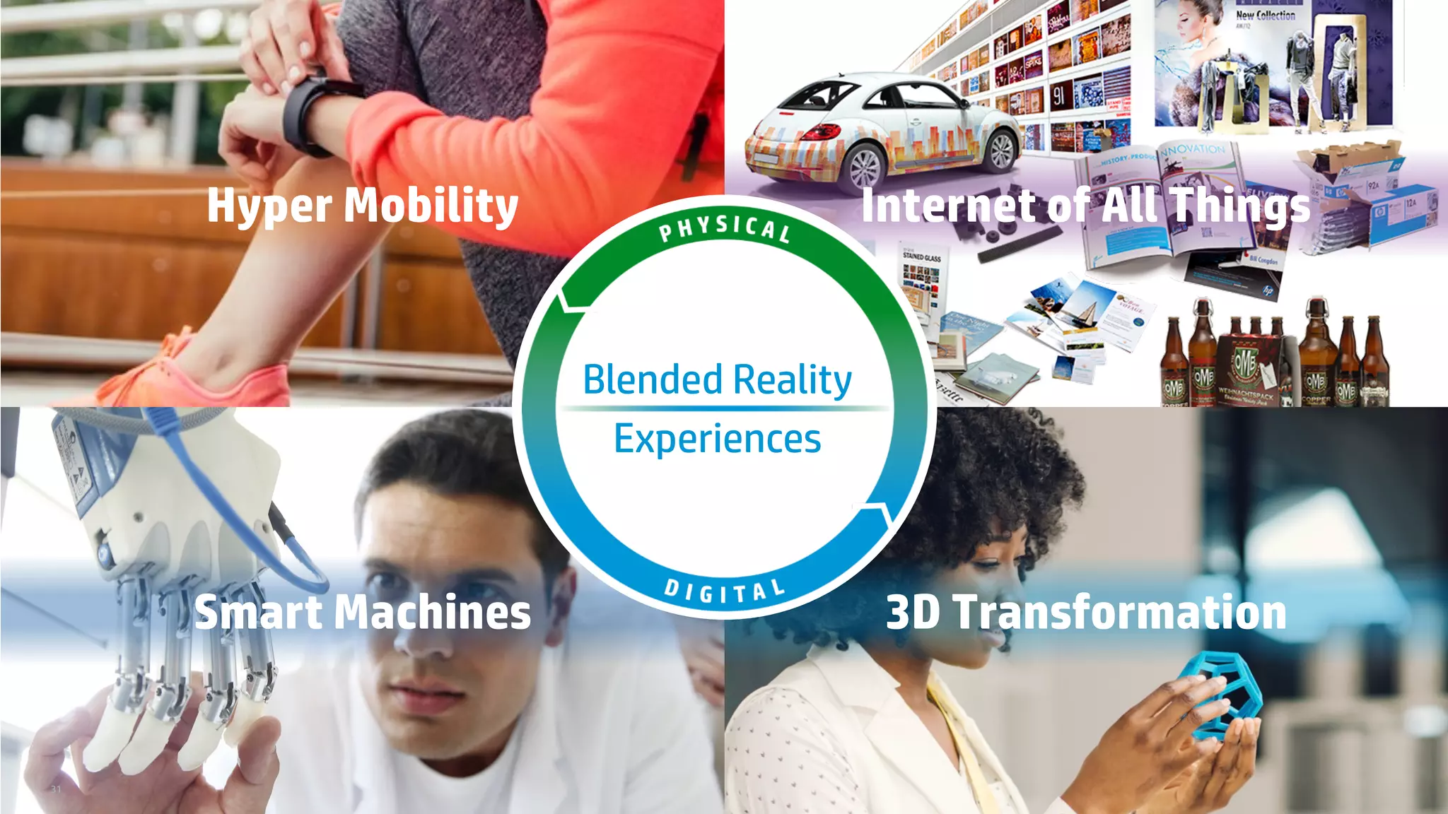 3D Transformation
Hyper Mobility
Smart Machines
31
Internet of All Things
Blended Reality
Experiences
 