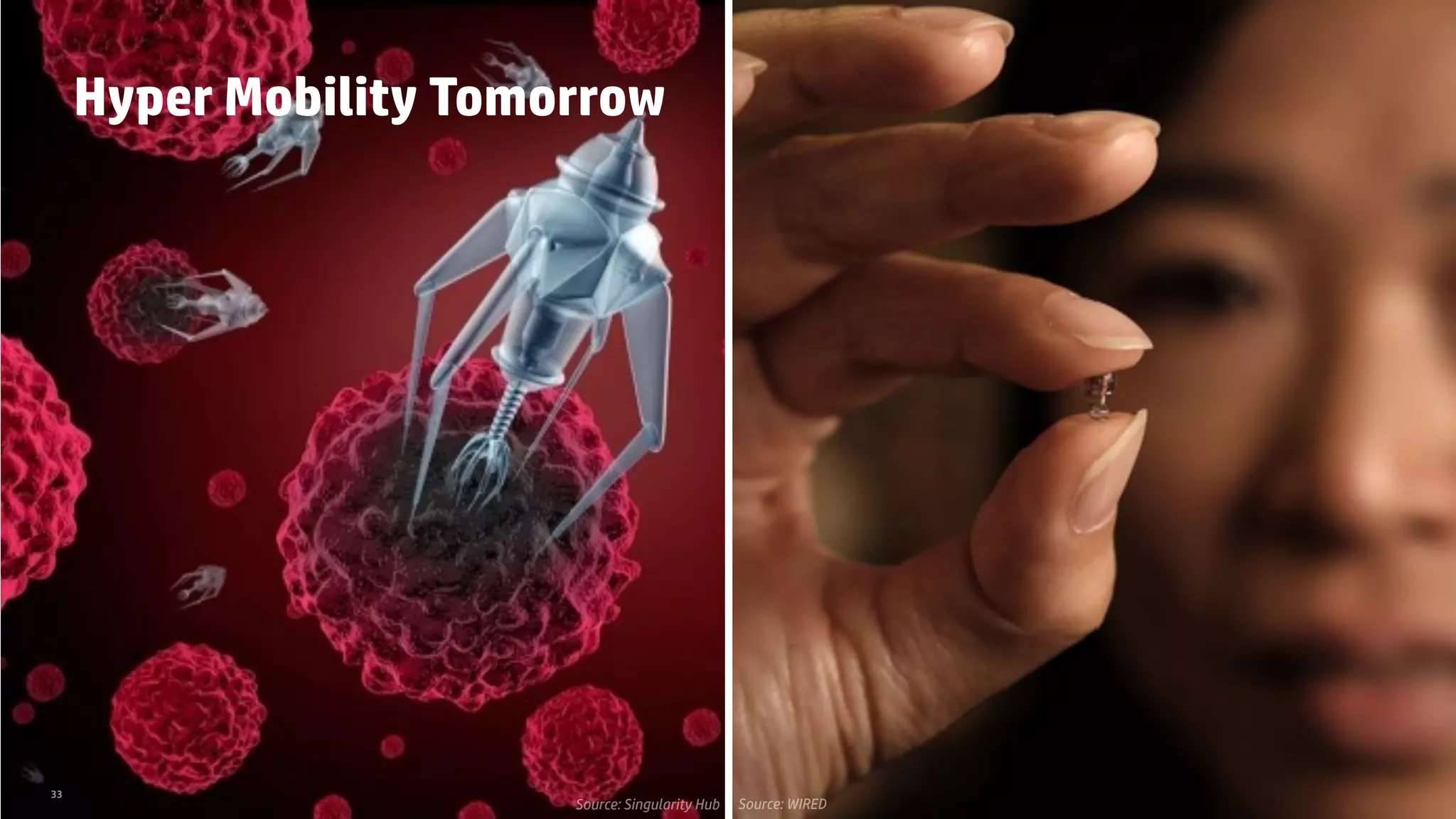 Hyper Mobility Tomorrow
33
Source: WIREDSource: Singularity Hub
 