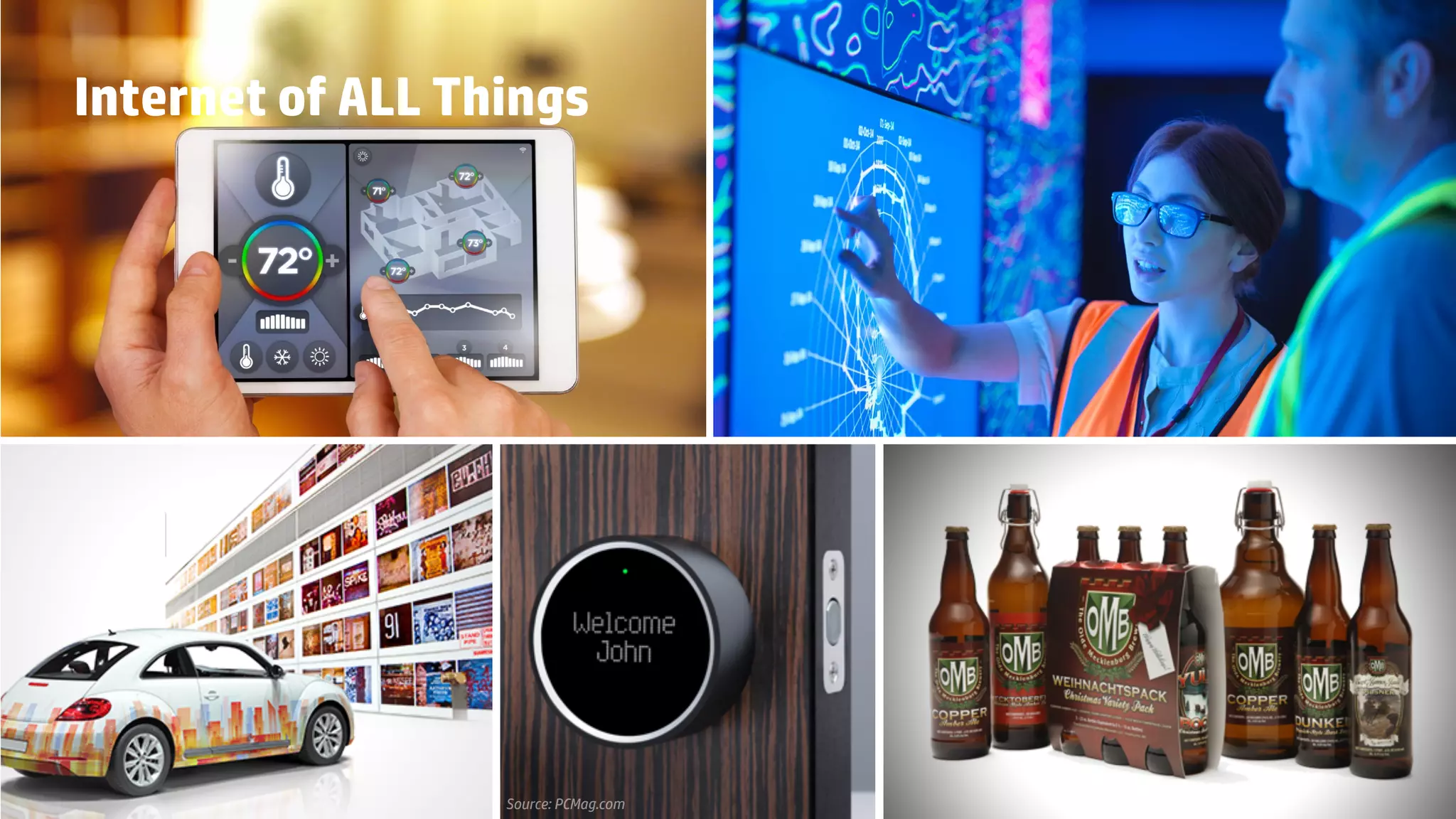 Internet of ALL Things
34
Source: PCMag.com
 