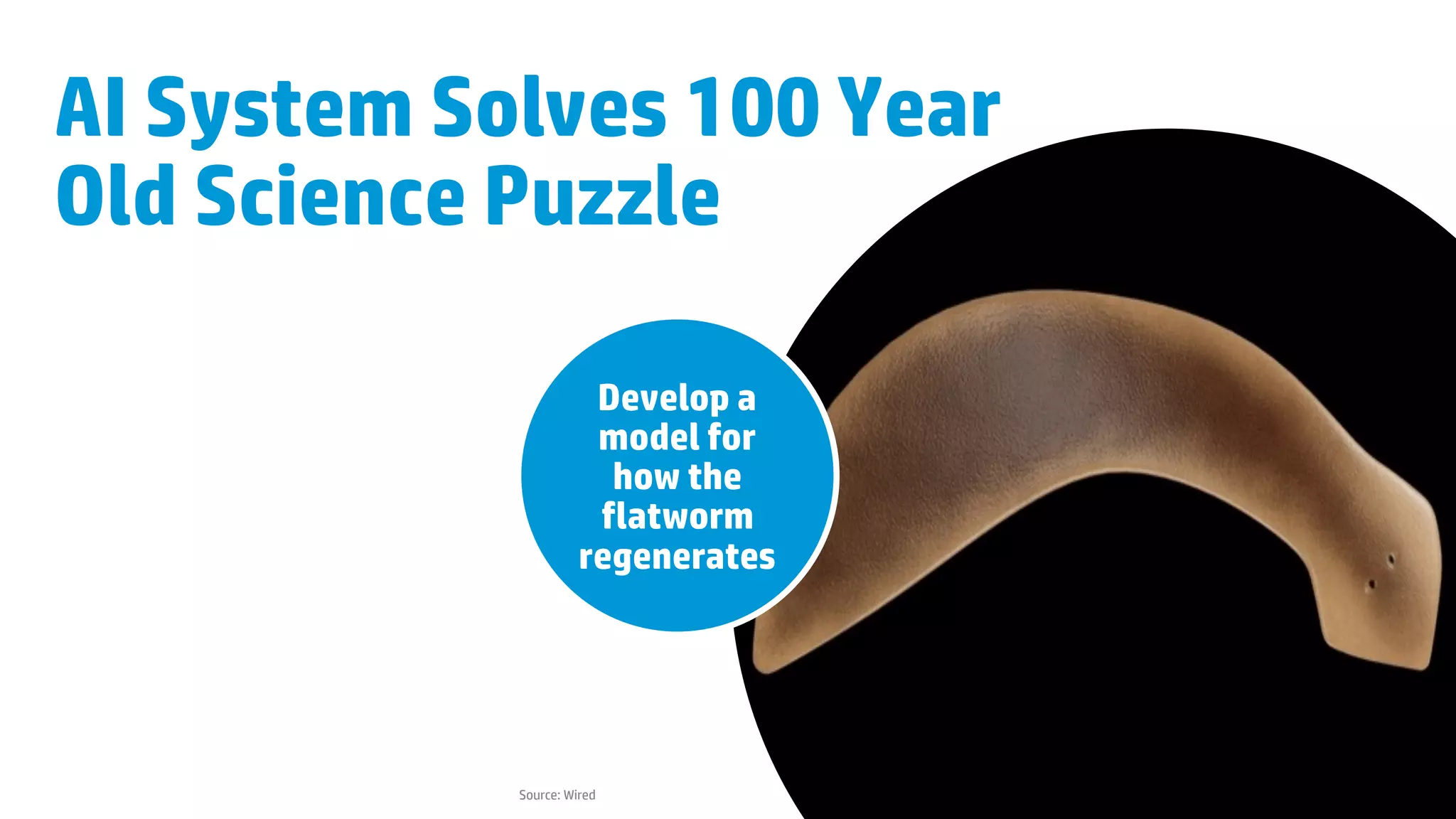 Develop a
model for
how the
flatworm
regenerates
AI System Solves 100 Year
Old Science Puzzle
Source: Wired
 