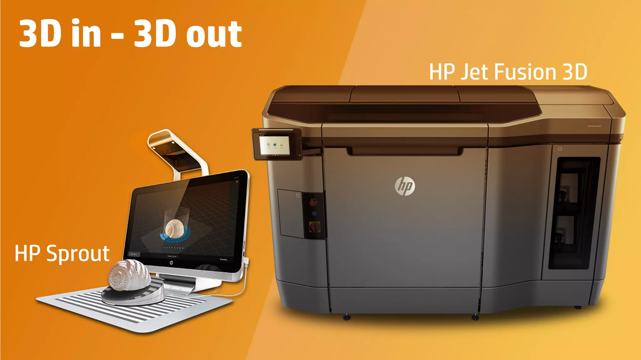3D in - 3D out
HP Jet Fusion 3D
HP Sprout
 
