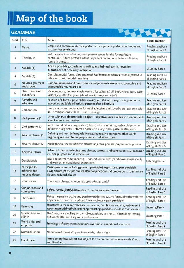 advanced grammar book cambridge