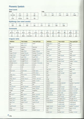 Cambridge english-empower-pre-intermediate-b1-student-s-book-pdf