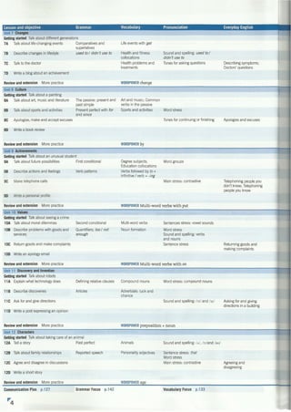 Cambridge english-empower-pre-intermediate-b1-student-s-book-pdf