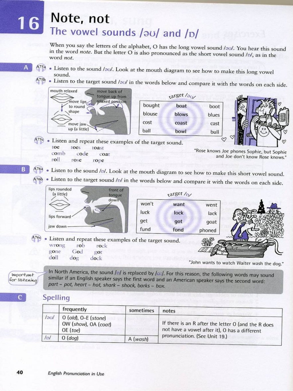 Cambridge english pronunciation in use