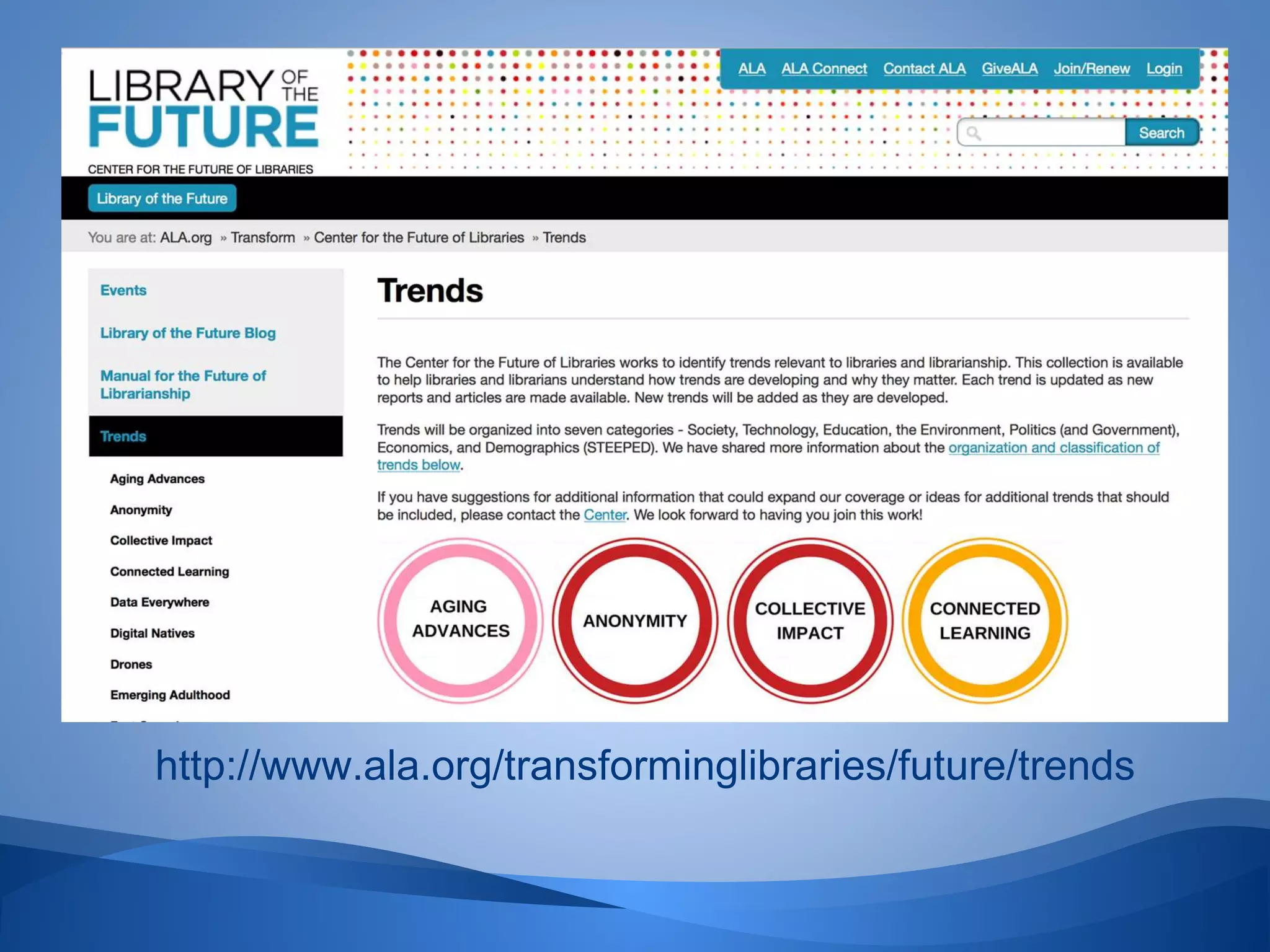 http://www.ala.org/transforminglibraries/future/trends
 