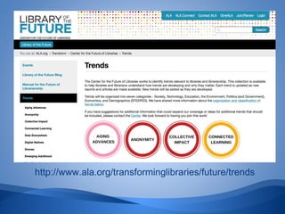 Technology News
Library News Sources
ALA TechSource
(www.alatechsource.org/)
Publications from international,
national, st...