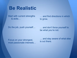 Be Realistic
Start with current strengths
& skills…
Do the job, push yourself…
Focus on your strongest,
most passionate in...