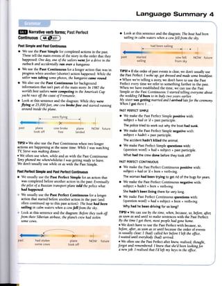 .Look at this sentenceand the diagram: The boat had been
sailing in calm waters whena cowfell from the sky.
..Narrative verb forms; Past Perfect
Continuous(~~g~1)
PastSimple and PastContinuous
.We use the Past Simple for completed actions in the past.
These tell the main eventsof the story in the order that they
happened: One day,oneof the sailors went for a drive in the
outback and accidentally ran over a kangaroo.
.We use the Past Continuous for a longer action that was in
progress when another (shorter) action happened: While the
sailor was taking somephotos, the kangaroo came round.
.We also use the Past Continuous for background
information that isn't part of the main story: In 1987 the
worlds bestsailors were competing in the Americas Cup
yacht race off the coastof Fremantle.
.Look at this sentenceand the diagram: While theywere
flying at 25,000 feet, onecow broke free and started running
around inside the plane.
TIPS! .If the order of past eventsis clear,we don't usually use
the PastPerfect:I woke up,got dressedandmade somebreakfast.
.When we're telling a story; we don't have to use the Past
Perfect every time we refer to something further in the past.
When we have established the time, we can use the Past
Simple or the PastContinuous: I started telling everyoneabout
the wedding I'd been to in Italy two years earlieJ:
My sisterwas getting married andI arrived latefor the ceremony.
When I got thereIPASTPERFECTSIMPLE
.We make the PastPerfectSimple positive with:
subject + had or 'd + pastparticiple.
The police tried to work out why the boat had sunk.
.We make the PastPerfectSimple negative with:
subject + hadn't + pastparticiple.
The accident hadn't killed the animal.
.We make PastPerfectSimple questions with:
(question word) + had + subject + pastparticiple.
What had the crewdone before they took off?
TIPS! .We also use the PastContinuous when two longer
actions are happening at the same time: While I was watching
~ Stevewas making dinner.
.We often use when, while and as with the PastContinuous:
Tonyphoned me when/while/as I wasgetting readyto leave.
We don't usually use while or as with the PastSimple.
PastPerfectSimpleand PastPerfectContinuous
.We usually use the Past Perfect Simple for an action that
was completed before another action in the past: Eventually
the pilot of a Russiantransport plane told thepolice what
had happened.
We usually use the Past Perfect Continuous for a longer
action that started before another action in the past (and
often continued up to this pastaction): The boat had been
sailing in calm waters when a cowfell from the sky.
Look at this sentenceand the diagram: Beforethey took off
from their Siberian airbase,the planes crew had stolen
somecows.
PASTPERFECTCONTINUOUS
.We make the PastPerfectContinuous positive with:
subject + had or 'd + been+ verb+ing.
Thewoman had been trying to get rid of the bugsfor years.
.We make the PastPerfectContinuous negative with:
subject + hadn't + been+ verb+ing.
Shehadn't been living there for very long.
.We make PastPerfectContinuous questions with:
(question word) + had + subject + been+ verb+ing.
Why had he been driving for so long?
TIPS! .We can use by the time, when, because,so,before,aftel;
as soonas and until to make sentenceswith the PastPerfect:
By the time I got there,mostpeople had gone home.
.We don't have to use the Past Perfect with because,so,
before,after, as soonas or until becausethe order of events
is usually clear: I (had) called her beforeI left the office.
I waited until everybody (had) arrived.
.We often usethe PastPerfectafter knew,realised, thought,
forgot and remembered:I knew that she'd beenlookingfor
a newjob. I reaUsedthat I'd left my keys in the office.
 
