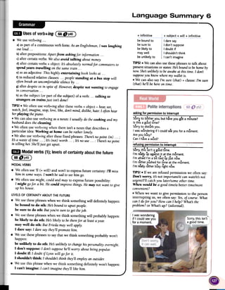 + infinitive + subject + will + infinitive
beboundto I daresay
besureto i I don'tsuppose
belikelyto I doubt if
maywell I shouldn'tthink
be unlikelyto I can'timagine
TIPS! .We canalsousethesephrasesto talk about
presentsituations or states:Hes boundto behomeby
now Shesunlikely to beawake at this time. I don't
supposeyou know wheremy wallet is.
.We can also say I'm sure (that) + clause: I'm sure
(that) he'll be hereon time.
--
refusing permission to interrupt" ;
--.
Sorry,this Isn'tagoodtime.
I'm reallY~pagainstit at the moment.
I'm afraidI'm a bit tied ~pj~st now.
,'. ..I m ratherpushedfor time at the moment.
I m reallyratherbusyrightnow.TIPS!
.If we are refused pennission we often say:
Don't wony, its not important/it can wait/its not
urgent/I'll catch you later/some other time.
When would be a good time/a better time/more
convenient?
.When we want to give pennission to the personinterrupting
us, we often say: Yes,of course. What
canI dofor you? How canI help? Whats theproblem?
or Whats up? (infonnal).
I was wondering
if I could see youfor
a moment.
Sorry. this isn't~
a good time.
..Uses of verb+ing(~~)
.We use verb+ing ...
a)as part of a continuous verb fonn: As an Englishman,I was laughing
out loud ...
b)after prepositions: Apart from asking for information. ..
c)after certain verbs: We alsoavoid talking about money.
d) after certain verbs + object: Its absolutelynormal for commuters to
spend yean travelling on the sametrain. ..
e)as an adjective: This highly entertaining book looks at ...
f) in reduced relative clauses: ...people standing at a bus stop will
often break an uncomfortable silence by...
g) after despite or in spite of: Howevel; despite not wanting to engage
in conversation.. .
h)asthe subject (or part of the subject) of a verb: ...talking to
strangers on trains just isn't done!
TIPS! .We often use verb+ing after theseverbs + object -heal; see,
watch,feel, imagine,stop, love, like, don't mind, dislike, hate:I often hear
herplaying thepiano.
.We can also use verb+ing asa noun: I usually do the cooking and my
husbanddoesthecleaning.
.We often use verb+ing when there isn't a noun that describesa
particular idea: Working at home can be rather lonely.
.We also use verb+ing after thesefixed phrases: Theresnopoint (in) ...;
Its a wasteof time... ; Its (not) worth... ; Its no use...: Theresnopoint
in telling her:She'll just get upset.
1m Modalverbs(1);levelsof certaintyaboutthefuture
~~~)
MODALVERBS
.We often use 'll (= will) and won't to expressfuture certainty: I'll miss
him in someways.I won't besad to seehim go.
.We often use might, could and may to expressfuture possibility:
I might gofor a bit. He could improve things. He may not want to give
up his house.
LEVELSOF CERTAINTYABOUTTHE FUTURE
.We use thesephraseswhen we think something will definitely happen:
be bound to do sth: Hes bound to upsetpeople.
be sure to do sth: But you're sureto get thejob.
.We use thesephraseswhen we think something will probably happen:
be likely to do sth: Hes likely to be therefor at least a year:
may well do sth: But Frieda may well apply.
I dare say: I dare say they'll promote him.
.We use thesephrases to say that we think something probably won't
happen:
be unlikely to do sth: Hes unlikely to changehis personality overnight.
I don't suppose: I don't supposehe'll worry about beingpopular:
I doubt if: I doubt if Lynn will gofor it.
I shouldn't think: I shouldn't think they'll employ an outsider:.We
use this phrase when we think something definitely won't happen:
I can't imagine: I can't imagine they'll like him.
asking for permission to interrupt-
,Sor~ to bother you, but have you got a minute?
Isthis agood time?
Sorry to dist~rb you.
I was wondering if I could seeyou for a moment.
Areyou b~sy?
..Can I have a word?
 