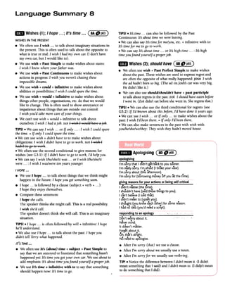 TIPS! .Its time. ..can also be followed by the Past
Continuous: Its about time we were leaving.
.We can also sayIts timefor me/you,etc. + infinitive with to:
Its timefor me to go to work.
.We can sayIts about time... or Its high time... : Its high
timeyou found yourself a properjob.
1m
Wishes(2);shouldhave(88" p65)
.We often use wish + Past Perfect Simple to make wishes
about the past. Thesewishes are used to express regret and
are often the opposite of what really happened: JOSHI wish
the ad hadn't beenso big. (The ad onJosh's carwas very big.
He didn't like it.)
.We can also use should/shouldn't have + past participle
to talk about regretsin the past: ZOEI should haveeatenbefore
I went in. (Zoe didn't eatbefore she went in. Sheregretsthat.)
TIPS! .We can also use the third conditional for regrets (see
G3.2): If I'd known about this before,I'd have doneit years ago.
.We can use I wish. ..or If only. ..to make wishes about the
past: I wish I'd been there. = If only I'd beenthere.
.We can also make sentencesin the past with wish with
youlhe/she/we/they: They wish they hadn't movedhouse.
1m
Wishes(1); I hope. ..; It's time... CSAD p63)
.~
ApologisingC~E)
apologising
I'm sorry that I didn't g~t b~ckto you sooner.
..- ( .. )I'm really sorry. I'm afraid I broke your vase.
...I'm sorry about (this afternoon).
I'm sorry for (borrowing money off you ~ll the time).
giving reasons for your actions or being self-critical
I didn't re.alise (the time).
I shouldn't have (said those things to you).
... ( .. )I can't believe I said that.
...I didn't mean to (upset you).
. ( ... ) ..I thought you knew each other for some reason.
I h~d no ide.a (you'd need a script).
I HOPE...
.We use I hope... to talk about things that we think might
happen in the future: I hopeyou get something soon.
.I hope... is followed by a clause (subject + verb + ...):
I hope they enjoy themselves.
.Compare thesesentences:
I hope she calls.
The speaker thinks she might call. This is a real possibility.
I wish she'dcall.
The speaker doesn't think she will call. This is an imaginary
situation.
TIPS! .I hope... is often followed by will + infinitive: I hope
he'll understand.
.We also use I hope... to talk about the past: I hopeyou
didn't tell Terry what happened.
IT'STIME...
.We often use It's (about) time + subject + Past Simple to
say that we are annoyed or frustrated that something hasn't
happened yet: It:Stimeyou got your own car. We use aboutto
add emphasis:It:Sabout timeyou found yourself a properjob.
.We use It's time + infinitive with to to say that something
should happen now: It:Stime to go. .
responding to an apology, 
Do~'t worry about it.'.
8 8
Never mind.
8 8
It doesn'tmatter.
Forgetaboutit.8 8 8
Oh,that's alright.
N 8 8 d 8 l .0 nee to apooglse.
.After I'm sony (that) we use a clause.
.After I'm sony aboutwe usually use a noun.
.After I'm sony for we usually use verb+ing.
TIP! .Notice the difference betweenI didn't meanit. (I didn't
meansomething that I said) and I didn't meanto. (I didp't mean
to do something that I did).
WISHESIN THE PRESENT
.We often useI wish ...to talk about imaginary situations in
the present. This is often used to talk about the opposite to
what is true or real: I wish I had my own cal: (1 don't have
my own car,but 1would like to).
.We usewish + Past Simple to make wishes about states:
I wish I knew whereyour father was.
.We use wish + Past Continuous to make wishes about
actions in progress:I wish you weren't chasing these
impossible dreams.
.We use wish + could + infinitive to make wishes about
abilities or possibilities: I wish I could sparethe time.
.We use wish + would + infinitive to make wishes about
things other people, organisations, etc. do that we would
like to change. This is often used to show annoyance or
impatience about things that are outside our control:
I wish you'd take more careof your things.
.We can't use wish + would + infinitive to talk about
ourselves: I wish I had ajob. not I ~~.isJtI ~':eu!dJtliveIi jeb.
TIPS! .We can sayI wish. ..or If only. ..: I wish I could spare
the time. = If only I could sparethe time.
.We can use wish + didn't haveto to make wishes about
obligations: I wish I didn't haveto go to work. not I ~':isJtI
Jtoon't~ege ~e~..'ef'k.
.We often use the second conditional to give reasonsfor
wishes (seeG3.I): If I didn't haveto go to work, I'd helpyou.
.We can sayI wish Ilhe/she/it was. ..or I wish Ilhe/she/it
were. ..: I wish I was/were ten years youngel:
 