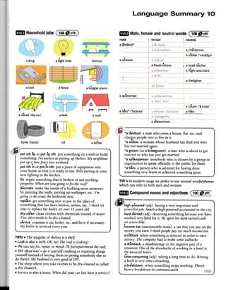 mID Male,femaleandneutralwords (108 OP80
male I female r neutral
a landlord*
..a chairperson
asoldier/'s~uld3~/
a widowera light bulba plug shelves
aheadmistress I a head teacher
a flight attendant
_~fl!ef!ghter
a lock a fence a burglar alarm
a spokesman
a cousin /'kAS~n/
&
IFFiIIFFi"'iI
a roof
a hero
a leaka duvet/du:veI/
a hero* /'hI;)f;)U/
a saleswoman
tyres /taIaz! a boileroil
*a landlord a man who owns a house, flat, etc. and
char~espeople rent to live in it
*a widow a woman whose husband hasdied and who
has not married aj!.ain
*a groom (or a bridegroom) a man who is about to get
married or who has just got married
*a spokesperson somebody who is chosen by a group or
organisation to speak officially to the public for them
*a hero a person who is admired for having done
something very brave or achieved something great
TIP! .In modem usagewe prefer to use neutral words/phrases
which can refer to both men and women.
put sth up or put up sth put something on a wall or build
something: I'm uselessat putting up shelves.My neighbour
put up a newfence last weekend.
..put sth in or put in sth put a piece of equipment into
your home so that it is ready to use: Bills putting in some
new lighting in the kitchen.
fix repair something that is broken or not working
properly: When areyou going tofix theroof?
decorate make the inside of a building more attractive
by painting the walls, putting up wallpaper, etc.: I'm
going to decorate the bathroom next.
replace get something new to put in the place of
something that has been broken, stolen, etc.: I think its
time to replace the boilel; its over 15years old.
dry-clean clean clothes with chemicals instead of water:
This skirt needsto be dry-cleaned.
service examine a car, boiler, etc. and fix it if necessary:
My boiler is serviced everyyeal:
high-powered (adj) having a very important and
powerful job: Anne:Sa high-powered accountant in the city.
hard-e8arned(adj) deserving something becauseyou have
worked very hard for it: He spent his hard-earnedcash
on a new bike.
income tax (uncountable noun) a tax that you pay on the
money you earn: I think peoplepay too much income tax.
a cutback when something is reduced in order to save
money: The companyhad to make some,cutbacks.
a drawback a disadvantage or the negative part of a
situation: One of the drawbacks of working in a hotel is
the unsocial hours.
time-consuming (adj) taking a long time to do: Writing
a book is very time-consuming.
a breakdown when something stops working: Thel:e:S
beena breakdown in communication. I
TIPS!.The singular of shelvesis a shelf.
.Leak is also a verb: Oh, no! Theroof is leaking!
.We can sayfix, repair or mend: I'll fix/repair/mend the roof.
.DIY /di:aI'waI/ = do it yourself (making or repairing things
yourself instead of buying them or paying somebody else to
do them): My husbandis very good at DIY.
.The shop where you take clothes to be dry-cleaned is called
a dry cleaners.
.Service is also a noun: When did your car last haveaservice?
 