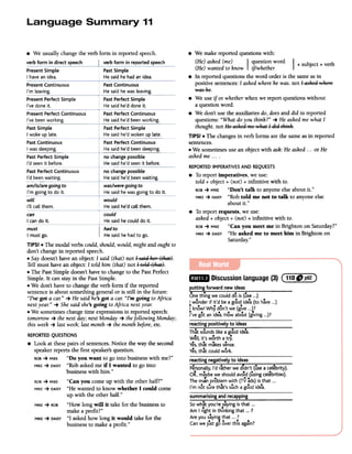 .We usually change the verb form in reported speech.
verb form in direct speech r verb form in reported speech + subject + verb
Present Simple
I have an idea.
Past Simple
He said he had an idea.
Past Continuous
He said he was leaving.
Present Continuous
I'm leaving.
Present Perfect Simple
I've done it.
Past Perfect Simple
Hesaid he'd done it.
Present Perfect Continuous
I've beenworking.
Past Perfect Continuous
He said he'd been working.
PastSimple
I woke up late.
Past Perfect Simple
He said he'd woken up late.
Past Continuous
I was sleeping.
Past Perfect Continuous
He said he'd been sleeping.
.We make reported questions with:
(He) asked (me) I question word
I(He) wanted to know if/whether
.In reported questions the word order is the sameas in
positive sentences:I asked where he was. not I askEd~..'hE:-:;
W65--ht!.
.We use if or whether when we report questions without
a question word.
.We don't use the auxiliaries do, doesand did in reported
questions: "What do you think?" -+ He askedme what I
thought. not HEaskEdmE~..'hatI did thiffk.
TIPS!.The changes in verb forms are the sameas in reported
sentences.
.We sometimes use an object with ask: He asked. ..or He
askedmePast Perfect Simple
I'd seen it before.
no changepossible
He said he'd seen it before.
Past Perfect Continuous
I'd been waitin.e;.
~ ~
no changepossible
He said he'd beenwaiting.
am/is/aregoingto
I'm going to do it.
was/weregoingto
He said he was going to do it.
will
I'UcaUthem.
would
He said he'd callthem.
can
I can do it.
could
He said he could do it.
REPORTEDIMPERATIVESAND REQUESTS
.To report imperatives, we use:
told + object + (not) + infinitive with to.
ROB-+ MIKE "Don't talk to anyone else about it."
MIKE-+ DAISY"Rob told me not to talk to anyone else
about it."
.To report requests, we use:
asked+ object + (not) + infinitive with to.
ROB-+ MIKE "Can you meet me in Brighton on Saturday?"
MIKE-+ DAISY"He asked me to meet him in Brighton on
Saturday."
must I hadto
I mustgo. He saidhehadto go.
TIPS! .The modal verbs could, should,would, might and ought to
don't change in reponed speech.
.Say doesn't have an object: I said (that) not I §tlid he!' E~htl~j.
Tell must have an object: I told him (that) not I ~e!dE~htl~j.
.The PastSimple doesn't have to change to the Past Perfect
Simple. It can stay in the PastSimple.
.We don't have to change the verb form if the reponed
sentence is about something general or is still in the future:
"I've got a cal:" -+ He said he'sgot a cal: "I'm going to Africa
nextyeal:" -+ She said she'sgoing to Africa next yeal:
.We sometimes changetime expressionsin reponed speech:
tomorrow -+ the next day; next Monday -+ thefollowing Monday;
this week -+ last week;last month -+ the month before,etc.
1mB Discussionlanguage(3) C110" P92)
putting forward new ideas
8 8One thing we could do is (~se ...)
Iwonder if it'd be a good ide8a(to have ...)
8 8 8 8 8
I know! Why don't we (give ...)?
j've got an ide8a.How about (giving ...)?
reacting positively to ideas
Th~t sounds like a good ide8a.
Well, it's worth a trY.
8 8 8 8
Yes,that makessense.
Yes,th~t could work.
reacting negatively to ideas
..8. ..
Personally,I'd r~ther we didn't (use a celebrity).
OK, ma.vbewe should avo'd (using celebrities).
The main problem with (TV ~ds) is that ...
88 88 8.8
I'm not sure that's such agood Idea.
REPORTEDQUESTIONS
.Look at thesepairs of sentences.Notice the way the second
speaker reports the first speaker'squestion.
ROB-+ MIKE "Do you want to go into business with me?"
MIKE-+ DAISY"Rob asked me if I wanted to go into
business with him."
ROB-+ MIKE "Can you come up with the other half?"
MIKE-+ DAISY"He wanted to know whether I could come
up with the other half."
MIKE-+ ROB "How long will it take for the business to
make a profit?"
MIKE-+ DAISY"I asked how long it would take for the
business to make a profit."
summarising and recapping
So what you're saying is that ...
8 8
Am I right in thinking that ...?
Areyou saying that ...?
.8 88 , .Canwe Justgo over thiSagain?
 