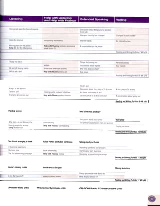 ReadingandWritingPortfolio9WBp80
Practicalwomen Whaisthe mastpractical?
Yourfamily
-
ReadingandWritingPortfolio10WB p82
Twofriendsarrangingto meet FuturePerfectandFutureContinuous Talkingaboutyourfuture
ReadingandWritingPortfolio11WB p84
Louise'smissingmobile modalverbsinthe past Makingdeductions
~ading
andWritingPortfolio12WBP86~
Answer Key p159 Phonemic Symbols p159 CD-ROM/Audio CD Instructions p160
 