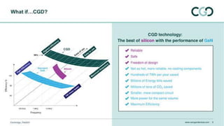 Cambridge Gan Devices Pitch Deck | PDF