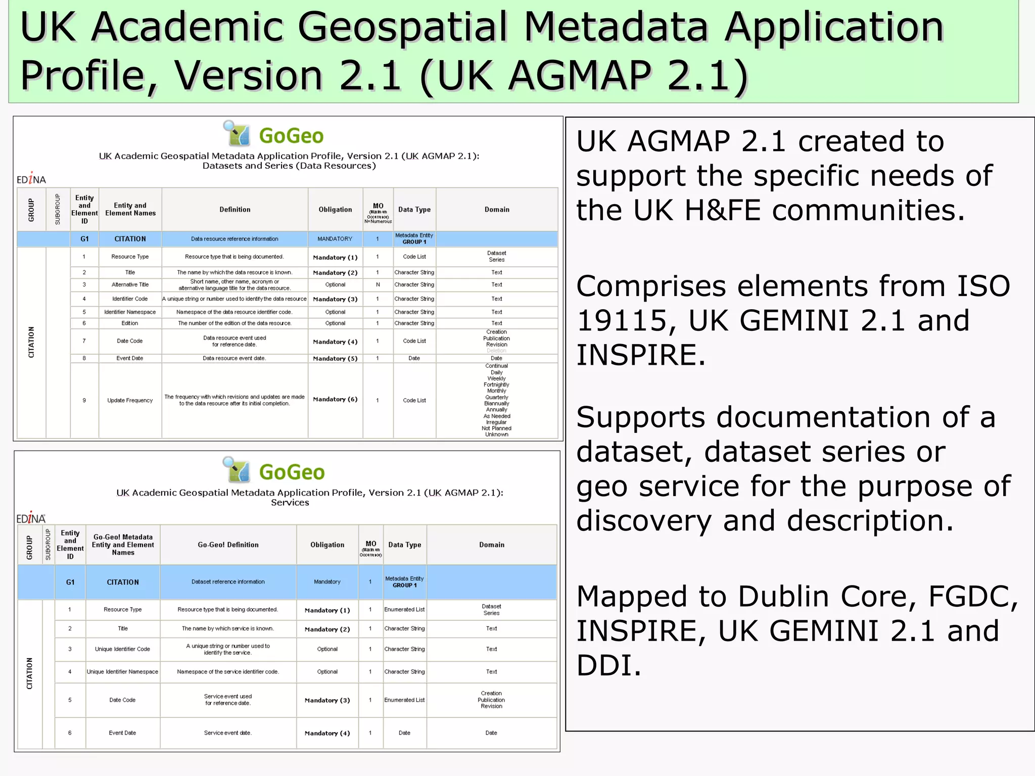 UK Academic Geospatial Metadata Application Profile, Version 2.1 (UK AGMAP 2.1) UK AGMAP 2.1 created to   support the specific needs of the UK H&FE communities. Comprises elements from ISO 19115, UK GEMINI 2.1 and INSPIRE. Supports documentation of a dataset, dataset series or  geo service for the purpose of discovery and description. Mapped to Dublin Core, FGDC, INSPIRE, UK GEMINI 2.1 and DDI. 