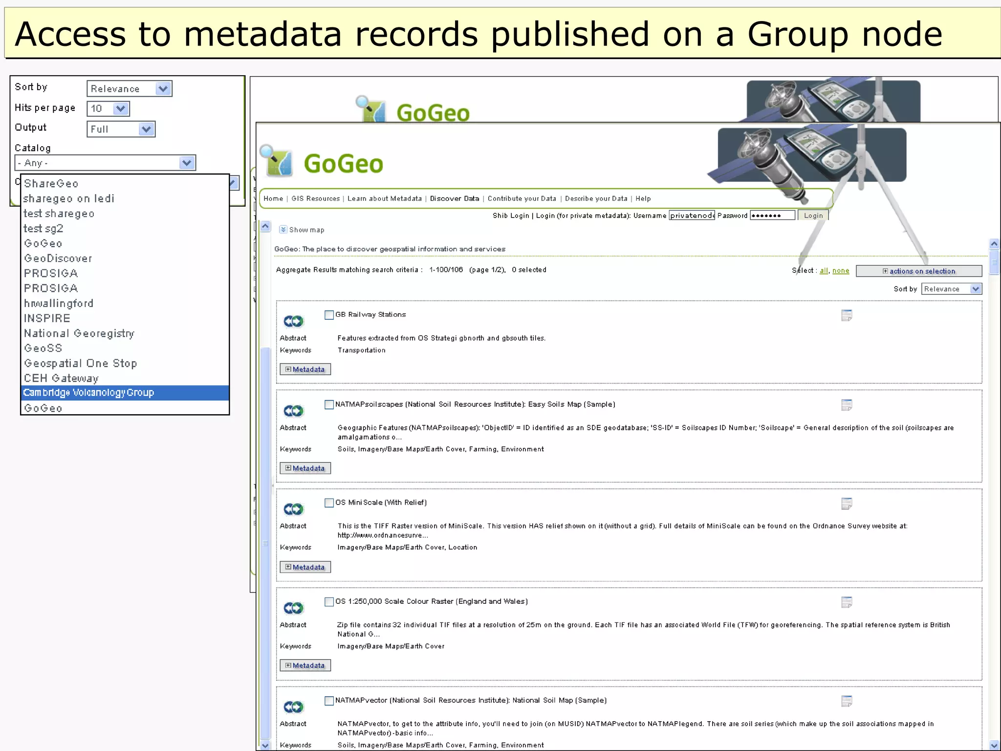 Access to metadata records published on a Group node 