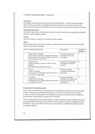 Cambridge PET 7 | PDF