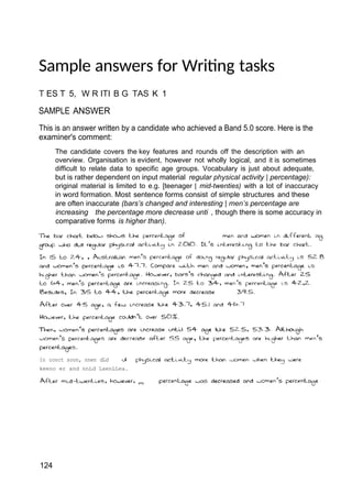 Sample answers for Writing tasks
T ES T 5, W R ITI B G TAS K 1
SAMPLE ANSWER
This is an answer written by a candidate who achieved a Band 5.0 score. Here is the
examiner's comment:
The candidate covers the key features and rounds off the description with an
overview. Organisation is evident, however not wholly logical, and it is sometimes
difficult to relate data to specific age groups. Vocabulary is just about adequate,
but is rather dependent on input material regular physical activity | percentage):
original material is limited to e.g. [teenager | mid-twenties) with a lot of inaccuracy
in word formation. Most sentence forms consist of simple structures and these
are often inaccurate (bars’s changed and interesting | men’s percentage are
increasing the percentage more decrease unti , though there is some accuracy in
comparative forms is higher than).
In conct soon, nnen dLd
keeno er and nnLd LxenLLea.
124
3
 