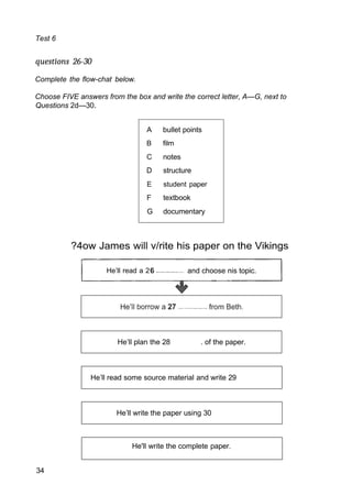 A bullet points
B film
C notes
D structure
E student paper
F textbook
G documentary
He’ll plan the 28 . of the paper.
He’ll read some source material and write 29
He’ll write the paper using 30
He'll write the complete paper.
Test 6
questions 26-30
Complete the flow-chat below.
Choose FIVE answers from the box and write the correct letter, A—G, next to
Questions 2d—30.
?4ow James will v/rite his paper on the Vikings
34
and choose nis topic.
He’ll read a 2
 