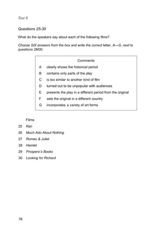 Comments
A clearly shows the historical period
B contains only parts of the play
C is too similar to another kind of film
D turned out to be unpopular with audiences
E presents the play in a different period from the original
F sets the original in a different country
G incorporates a variety of art forms
Test 8
Questions 25-30
What do the speakers say about each of the following films?
Choose SIX answers from the box and write the correct letter, A—G, next to
questions 2M30.
Films
25 Ran
26 Much Ado About Nothing
27 Romeo & Juliet
28 Hamlet
29 Prospero’s Books
30 Looking for Richard
78
 
