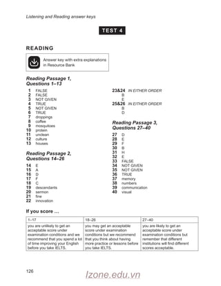 Listening and Reading answer keys
126
TEST 4
READING
Reading Passage 1,
Questions 1–13
1 FALSE
2 FALSE
3 NOT GIVEN
4 TRUE
5 NOT GIVEN
6 TRUE
7 droppings
8 coffee
9 mosquitoes
10 protein
11 unclean
12 culture
13 houses
Reading Passage 2,
Questions 14–26
14 E
15 A
16 D
17 F
18 C
19 descendants
20 sermon
21 fine
22 innovation
Answer key with extra explanations
in Resource Bank
2324 IN EITHER ORDER
B
E
2526 IN EITHER ORDER
B
D
Reading Passage 3,
Questions 27–40
27 D
28 E
29 F
30 B
31 H
32 E
33 FALSE
34 NOT GIVEN
35 NOT GIVEN
36 TRUE
37 memory
38 numbers
39 communication
40 visual
If you score …
1–17 18–26 27–40
you are unlikely to get an
acceptable score under
examination conditions and we
recommend that you spend a lot
of time improving your English
before you take IELTS.
you may get an acceptable
score under examination
conditions but we recommend
that you think about having
more practice or lessons before
you take IELTS.
you are likely to get an
acceptable score under
examination conditions but
remember that different
institutions will find different
scores acceptable.
Izone.edu.vn
 