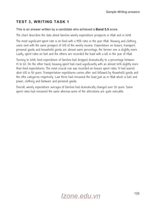 133
TEST 3, WRITING TASK 1
This is an answer written by a candidate who achieved a Band 5.5 score.
The chart describes the data about families weekly expenditure prospects in 1968 and in 2018.
The most significant spent rate is on food with a 35% ratio in the year 1968. Housing and clothing
come next with the same prospect of 10% of the weekly income. Expenditure on leisure, transport,
personal goods and household goods are almost same percentage, the former one is slightly more.
Lastly, spent rates on fuel and the others are recorded the least with a 6% in the year of 1968.
Turning to 2018, food expenditure of families had dropped dramatically to a percentage between
15 to 20. On the other hand, housing spent had rised significantly with an almost 20% slightly more
than food expenditures. The most crucial rise was recorded on leisure spent rates. It had soared
abut 10% in 50 years. Transportation expeditures comes after and followed by Household goods and
the othe categories respetively. Last three had remained the least just as in 1968 which is fuel and
power, clothing and footware and personal goods.
Overall, weekly expenditure averages of families had dramatically changed over 50 years. Some
spent rates had remained the same whereas some of the alterations are quite noticable.
Sample Writing answers
Izone.edu.vn
 
