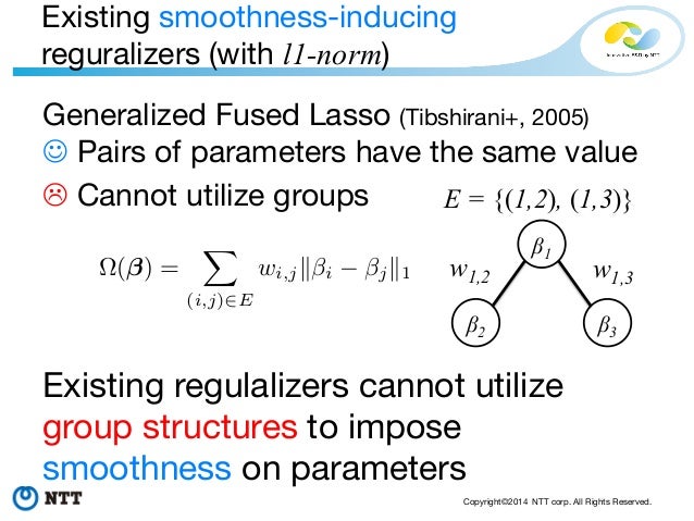 Higher Order Fused Regularization For Supervised Learning With Groupe