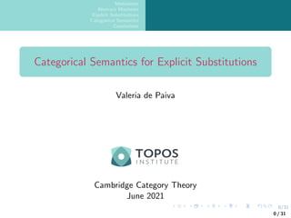 0/31
Motivation
Abstract Machines
Explicit Substitutions
Categorical Semantics
Conclusions
Categorical Semantics for Explicit Substitutions
Valeria de Paiva
Cambridge Category Theory
June 2021
0 / 31
 