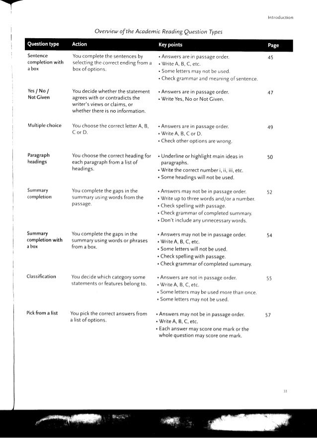 Action plan for ielts audio free download pdf Action plan for ielts audio free download pdf