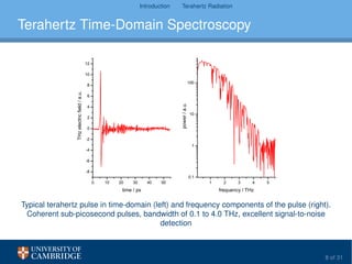 Introduction Terahertz Radiation
Terahertz Time-Domain Spectroscopy
0 1 0 2 0 3 0 4 0 5 0
- 8
- 6
- 4
- 2
0
2
4
6
8
1 0
1 2
THzelectricfield/a.u.
t i m e / p s
1 2 3 4 5
0 . 1
1
1 0
1 0 0
power/a.u.
f r e q u e n c y / T H z
Typical terahertz pulse in time-domain (left) and frequency components of the pulse (right).
Coherent sub-picosecond pulses, bandwidth of 0.1 to 4.0 THz, excellent signal-to-noise
detection
8 of 31
 