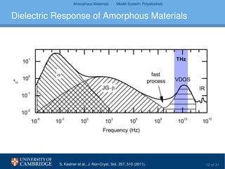 Amorphous Materials Model System: Polyalcohols
Dielectric Response of Amorphous Materials
S. Kastner et al., J. Non-Cryst. Sol. 357, 510 (2011). 12 of 31
 