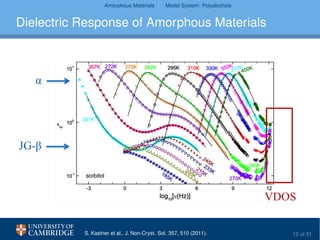 Amorphous Materials Model System: Polyalcohols
Dielectric Response of Amorphous Materials
S. Kastner et al., J. Non-Cryst. Sol. 357, 510 (2011). 12 of 31
 
